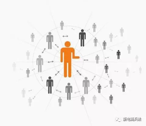 淘宝越来越大怎么清理,淘宝在当下环境优劣势