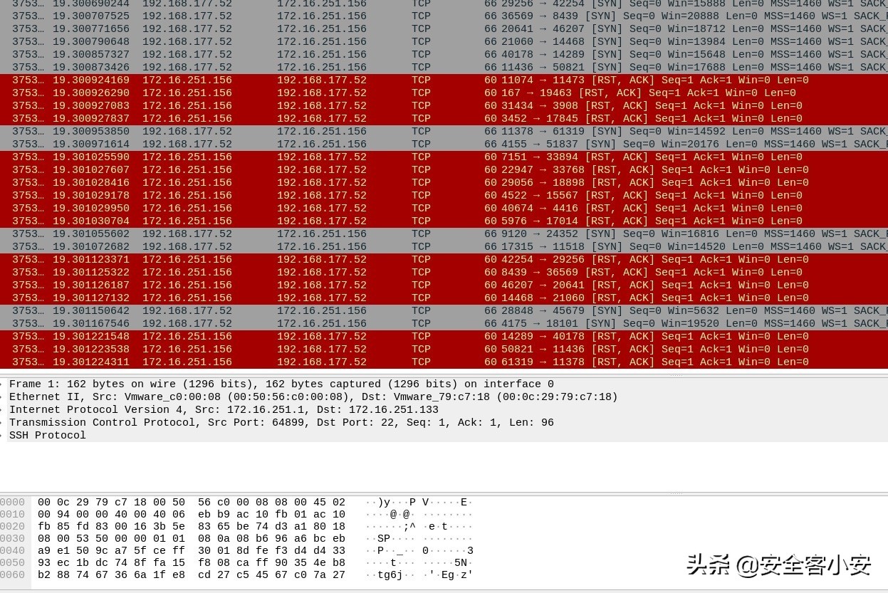 ddos云防御厂商,博弈论ddos防御