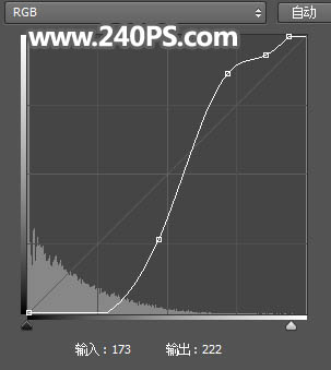 黄金字体设计教程ps,ps草书创意字体设计教程