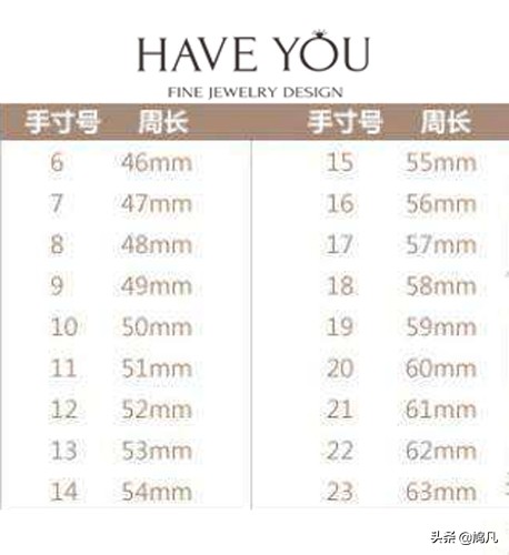 钻戒怎么挑选才不会被坑,钻石耐看实惠的钻戒要怎样挑选