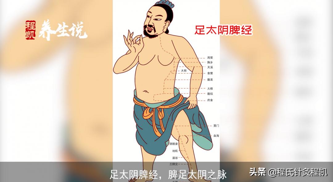 程凯养生减肥疗法,程凯养生说穴位