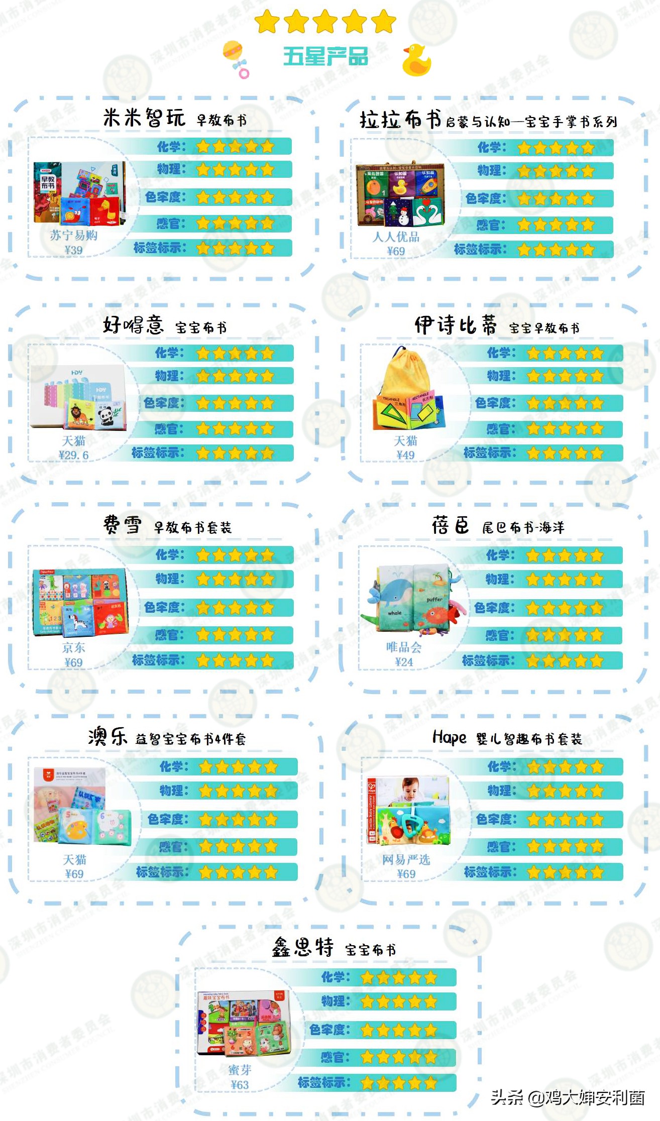 各位宝妈们，要选好的布书，看这里，赶快安排吧