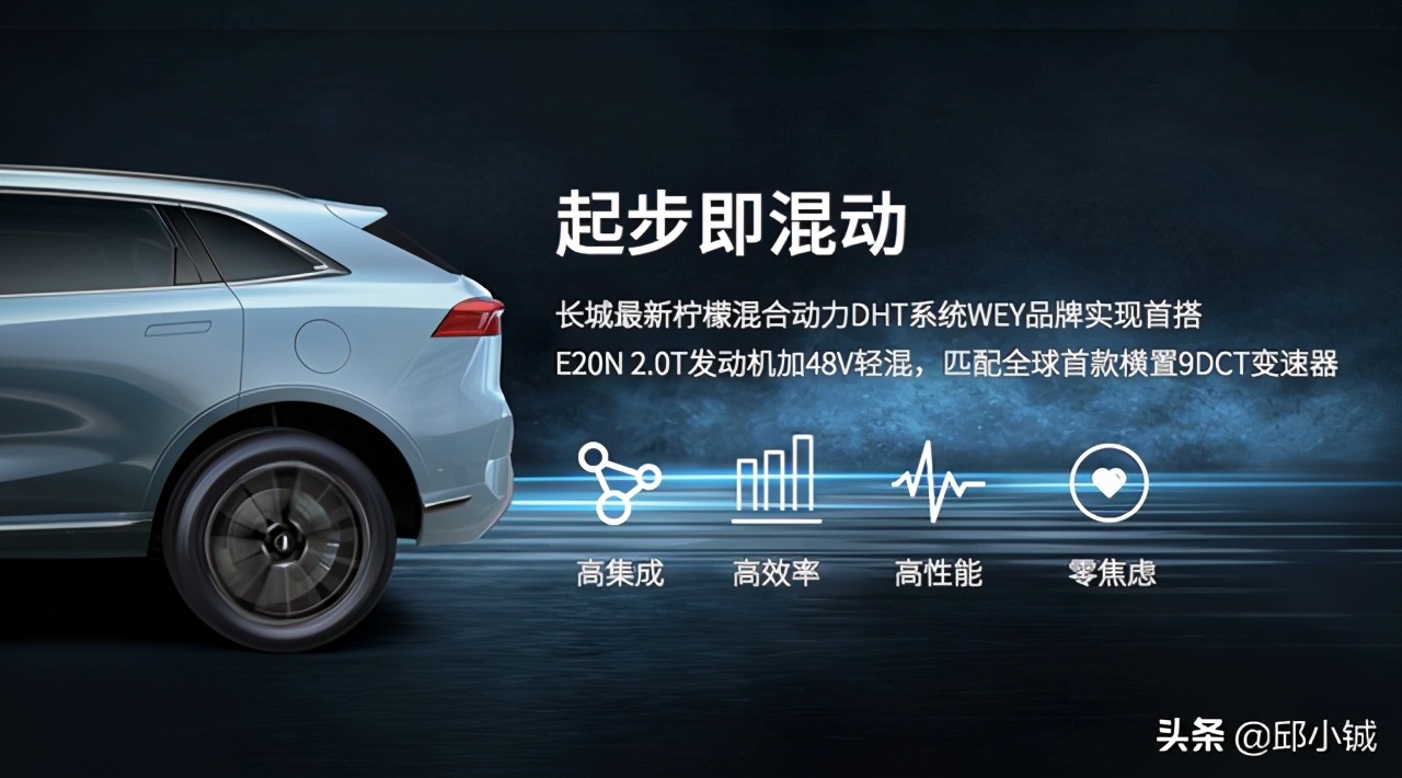 wey摩卡全球首秀高能,wey摩卡正式上市时间