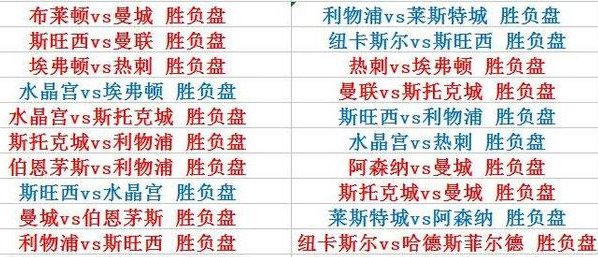 一位资深操盘手的感言,一位顶级交易员心得
