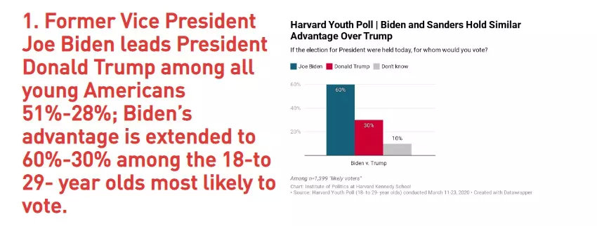 特朗普对抖音的态度,特朗普与抖音最新消息