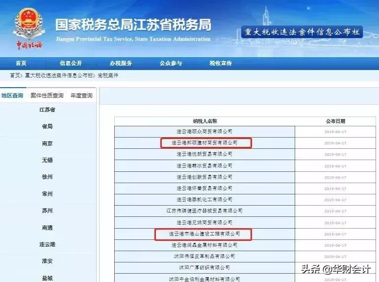天网稽查,稽查案件通报