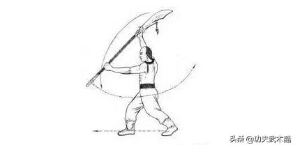 少林盘刀功秘方,刀功练臂力