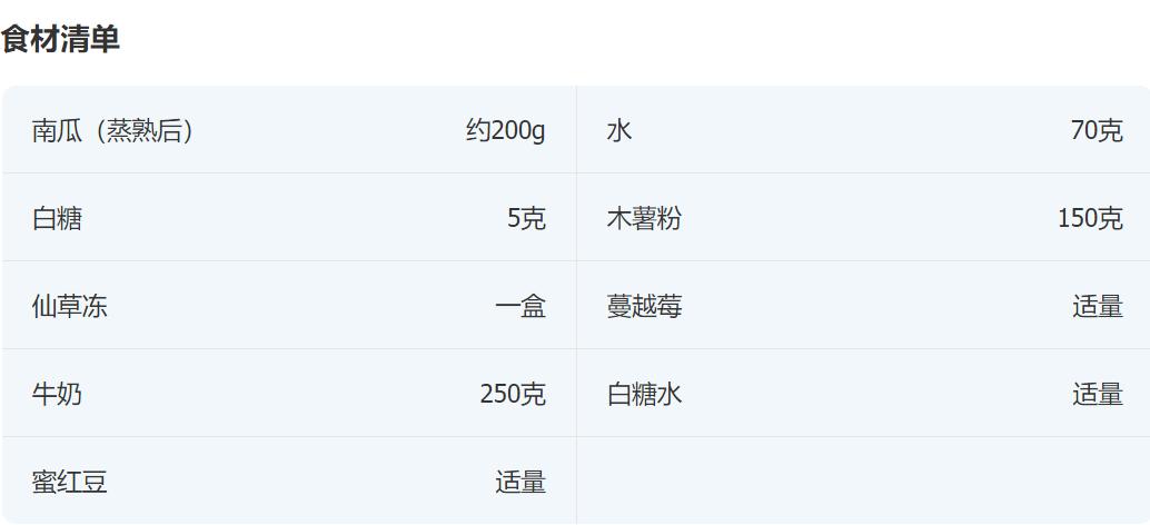 红薯芋圆怎么样做不散,做芋圆的诀窍简单方法