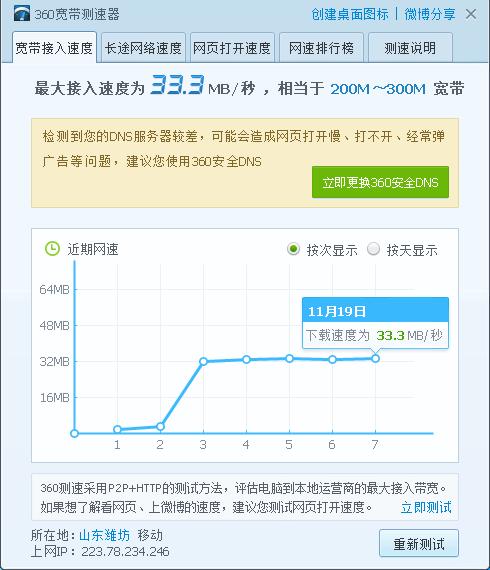 360安全盾t5g路由器评测,360v5s路由器与v5s加强版对比评测