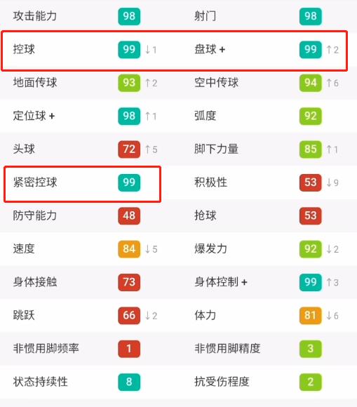 实况足球2021体验,姆巴佩内马尔盘带