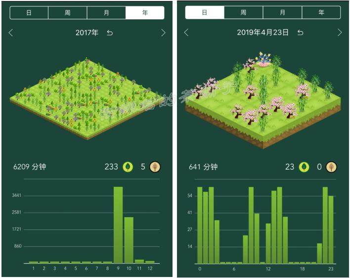 学习笔记、读书笔记怎么做？下面五个方法包教包会！推荐收藏