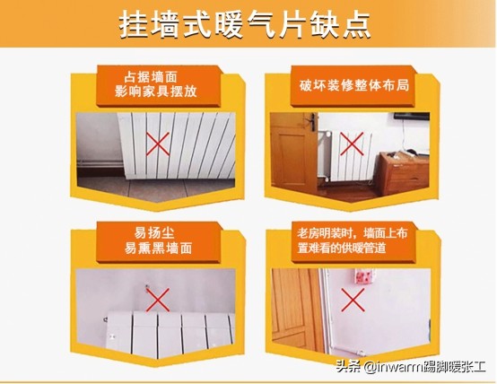 地暖墙暖和暖气片的区别,暖气片和地暖的优缺点对比2024