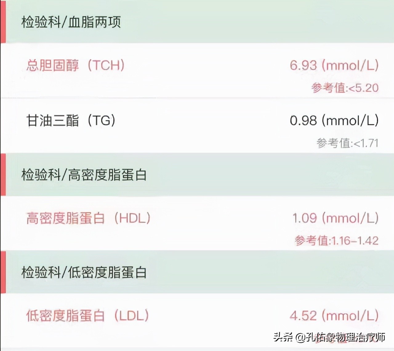 老年人高血脂的危害,老年人血脂高危害大吗