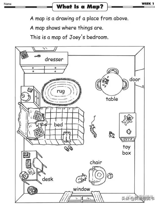 初中地理听不懂怎样学好地理,地理是初几开始学的