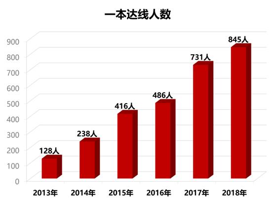 做精致教育办伟大学校——记奋进中的合肥锦绣中学系列报道一