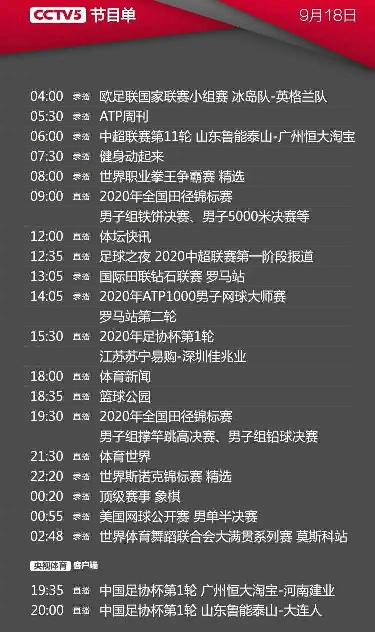 今日英超赛事直播,腾讯英超直播