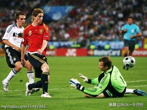 瓒冲潧鍙橀潻,瓒崇悆涓栫晫缁忓吀姣旇禌