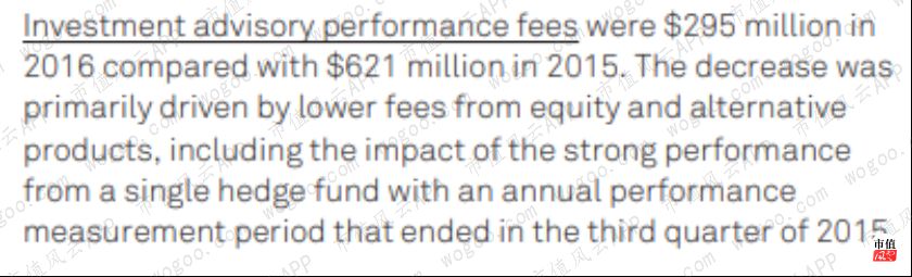 美国资管巨头贝莱德,全球最大资产管理公司贝莱德持仓