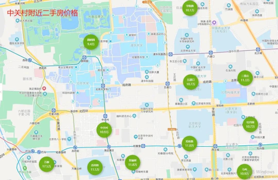 昌平海淀楼盘,昌平区新楼盘推荐