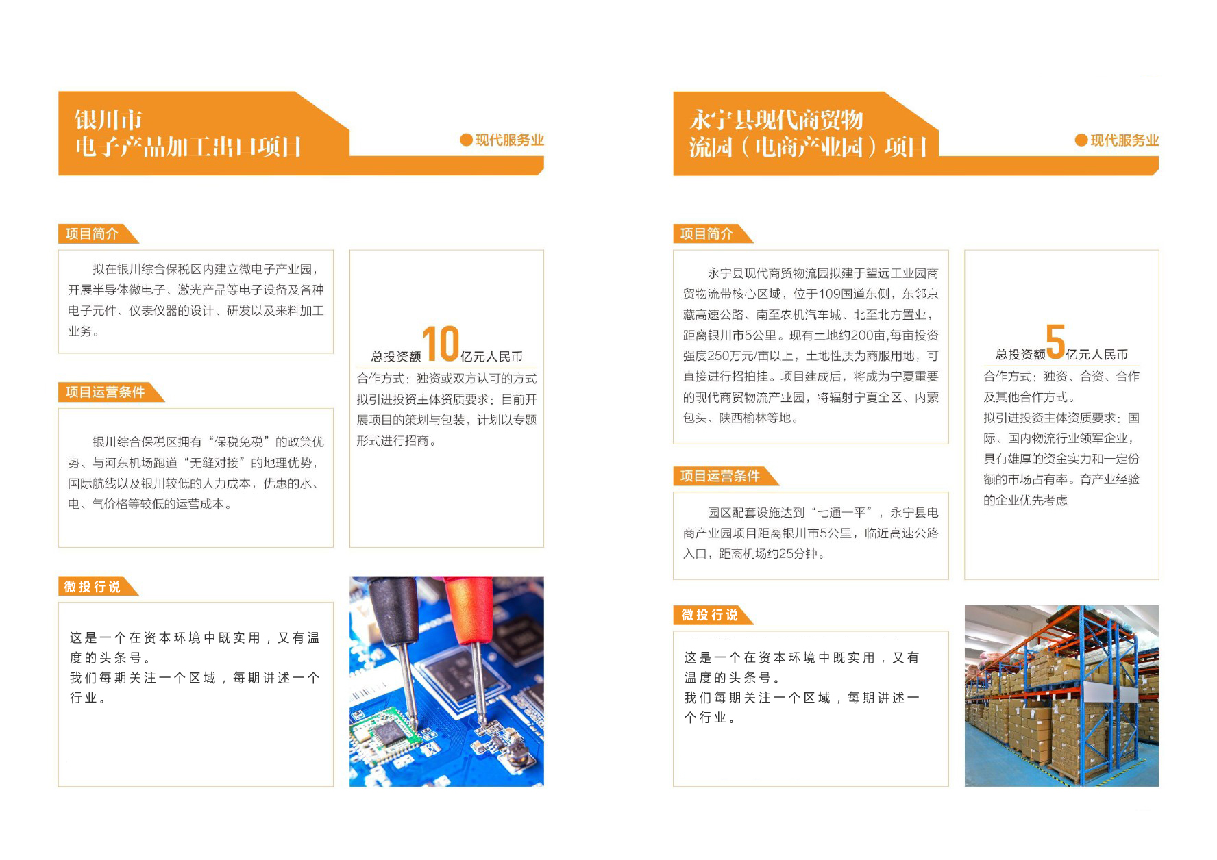 西部产业园项目,西部投资集团代表项目