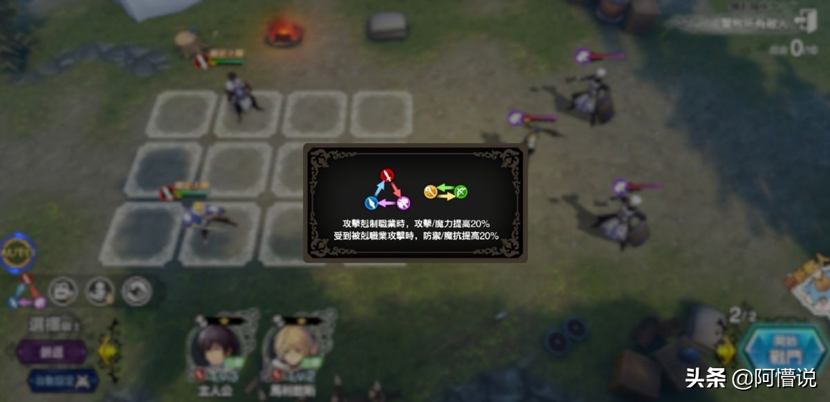 苍之骑士团2初始选哪个,苍之骑士团二怎么玩