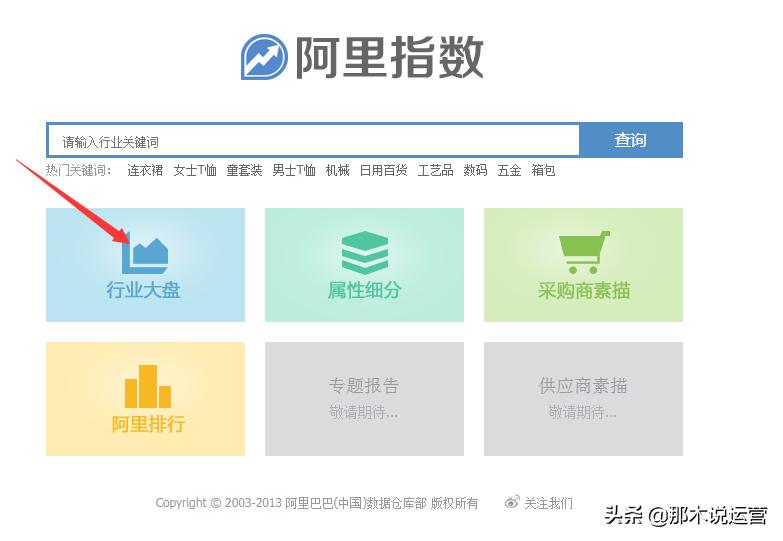 淘宝电商新手买什么,淘宝电商如何分析店铺精准人群