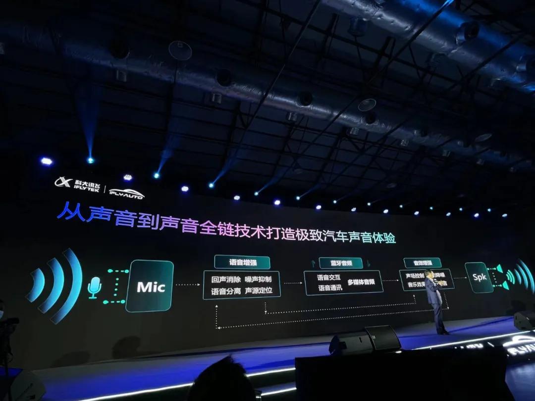 讯飞ai人声技术,讯飞飞鱼系列介绍