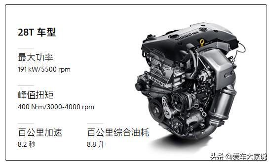 别克昂科威哪一年值得买,别克昂科威s质量排名