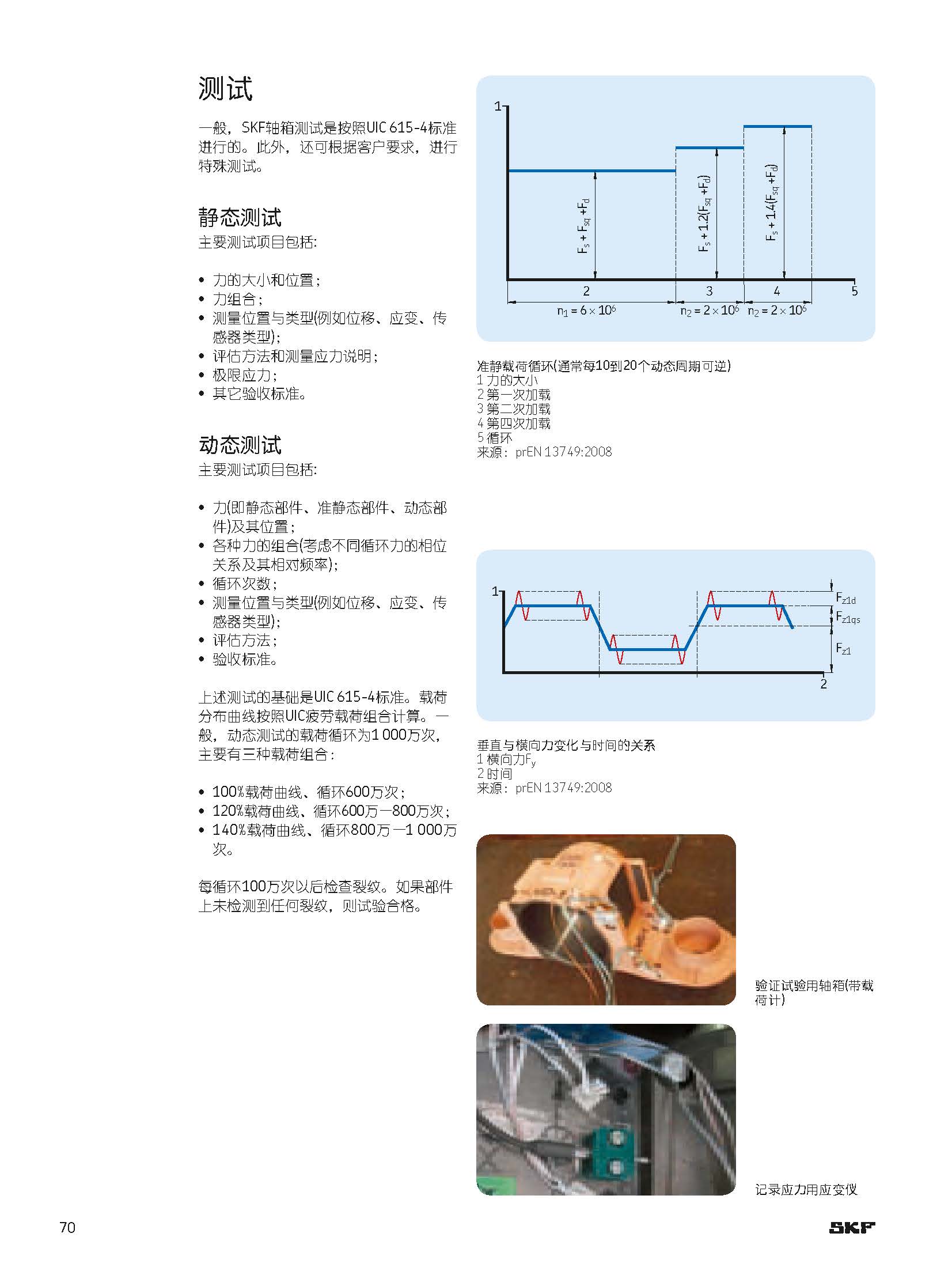 带你了解轴承游隙,中国高铁轴承高端轴承