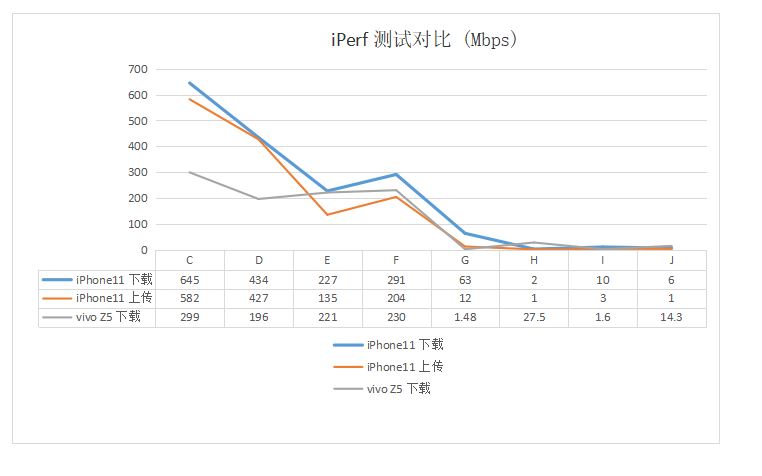 linksysmesh组网设置,linksys路由器特色功能