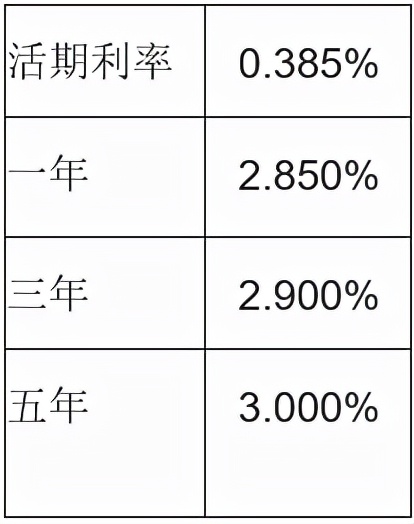 十一月怎么赚钱,十一假期怎么快乐怎么活