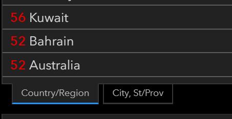 全球疫情实时地图分布图,建议收藏最新疫情防控线路图