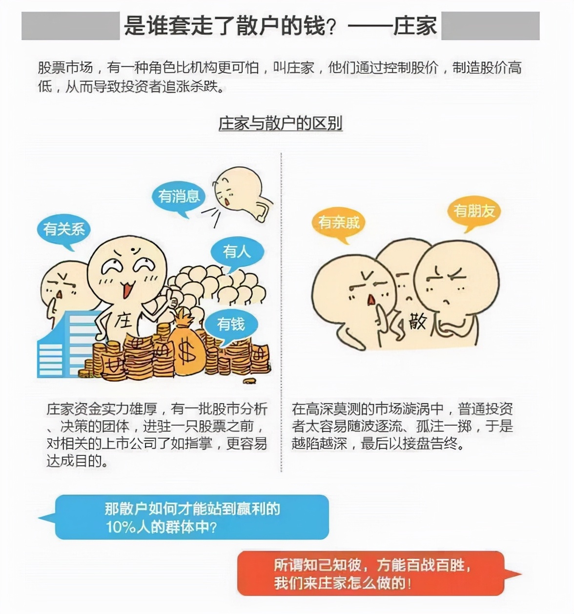 股市做庄秘籍,股市做庄的胜算有多少