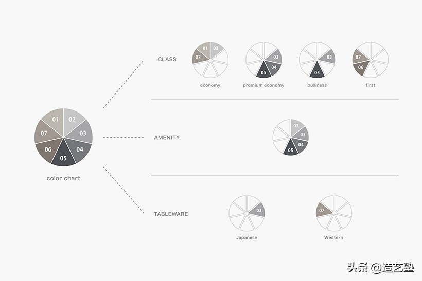 折纸既能飞直线又能回旋的纸飞机,折纸客机日航747