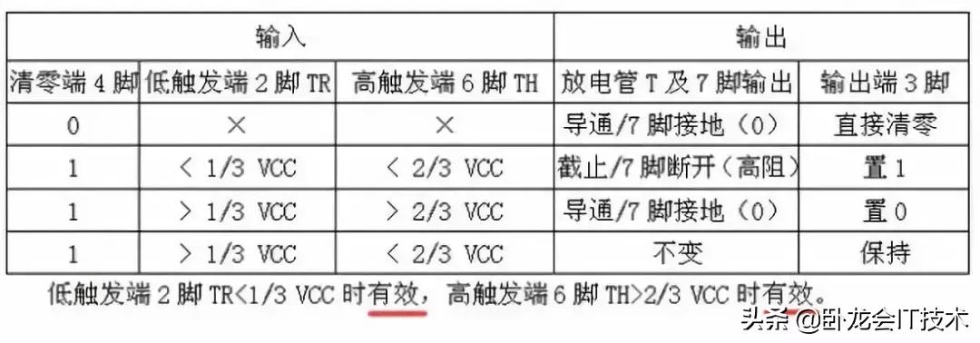555定时器实际应用电路,555定时器有开关功能吗