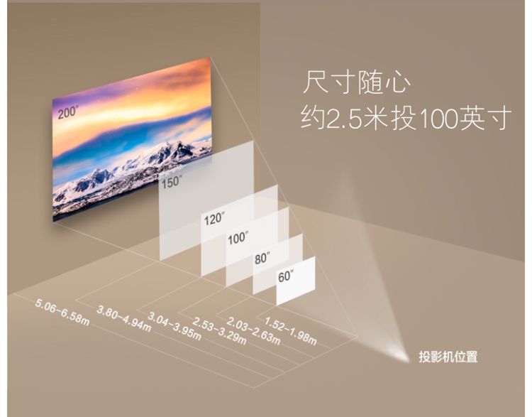 家电品牌推荐购买攻略,家电选购榜单