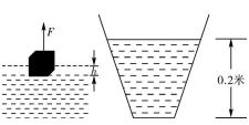 初中物理压力压强浮力易错题,浮力压强经典易错题答案及解析