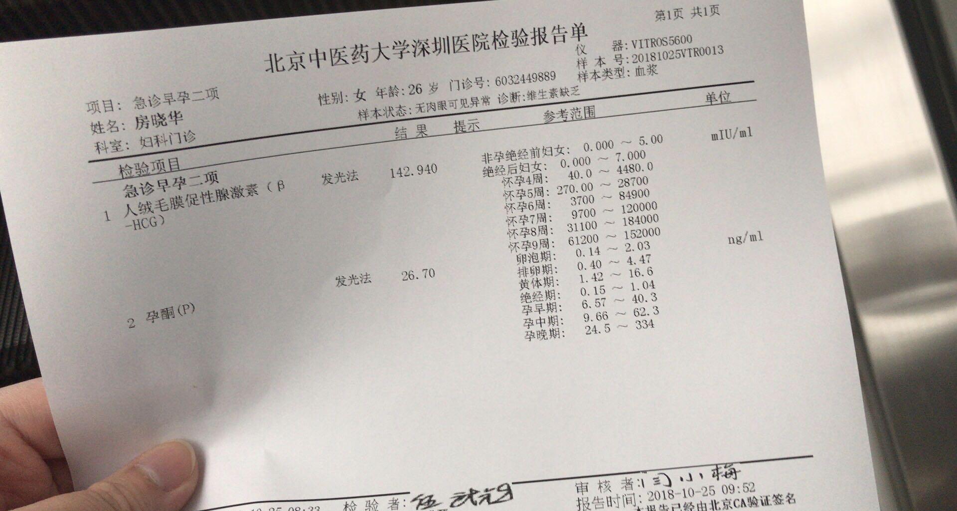 泌乳素瘤不来月经子宫会萎缩吗,绝经后泌乳素瘤用治疗吗
