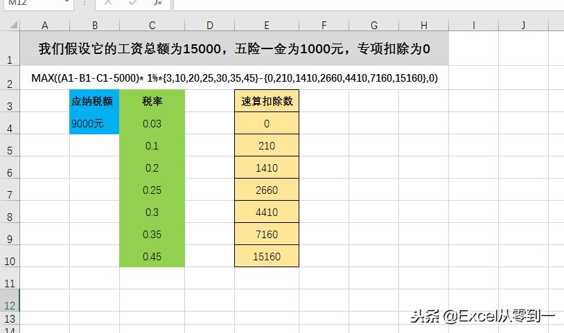 个税计算公式模板自己做,个税计算公式大全汇总