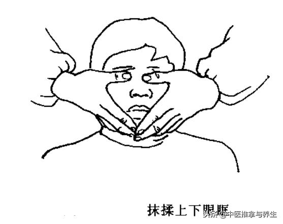 按摩防治眼睑下垂，中医是这么推拿的