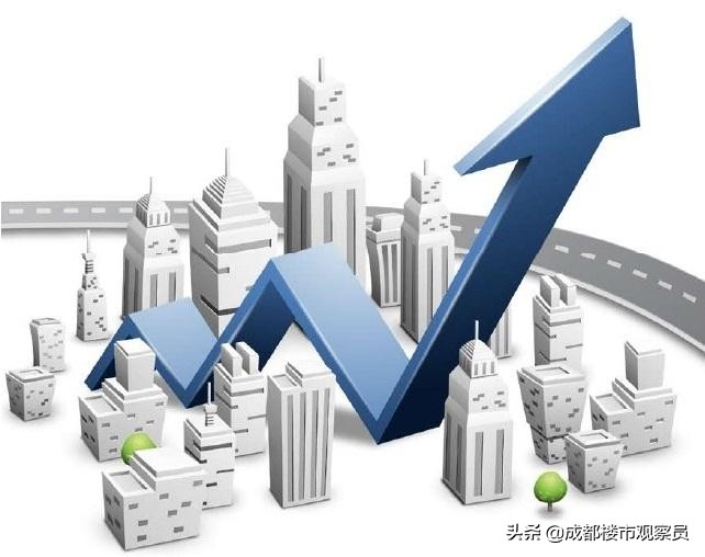 成都最近3年房价走势图,成都近十年房价走势