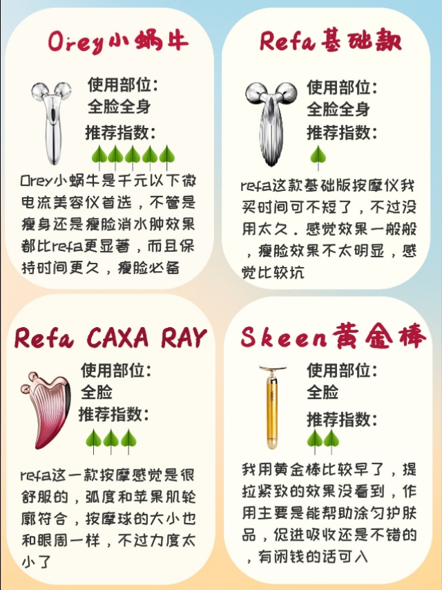 美容仪家用实用,家用美容仪成本