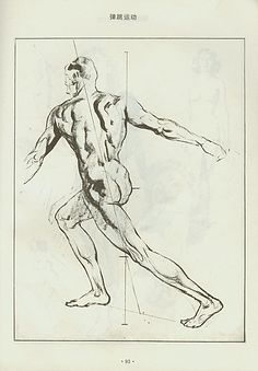 身体美学,身体美学和身体意识