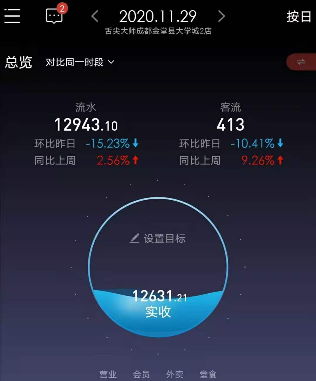 绍兴舌尖大师网红店,舌尖大师全国多少店