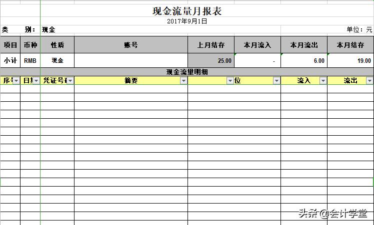 excel会计专业表格,财务会计75个excel模板