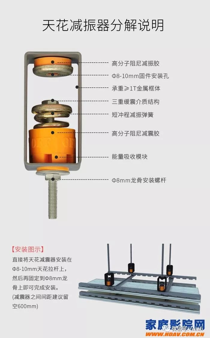 家庭影院吸音装修技巧,家庭影院装修如何隔音比较好