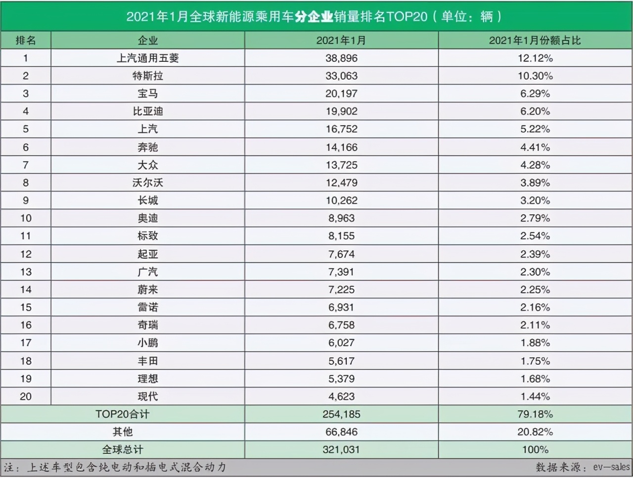 五菱马卡龙全包,五菱马卡龙臻享款落地价格