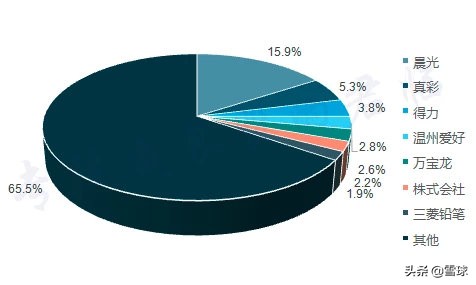有哪些不起眼但赚钱的行业,哪些不起眼但是非常赚钱的行业