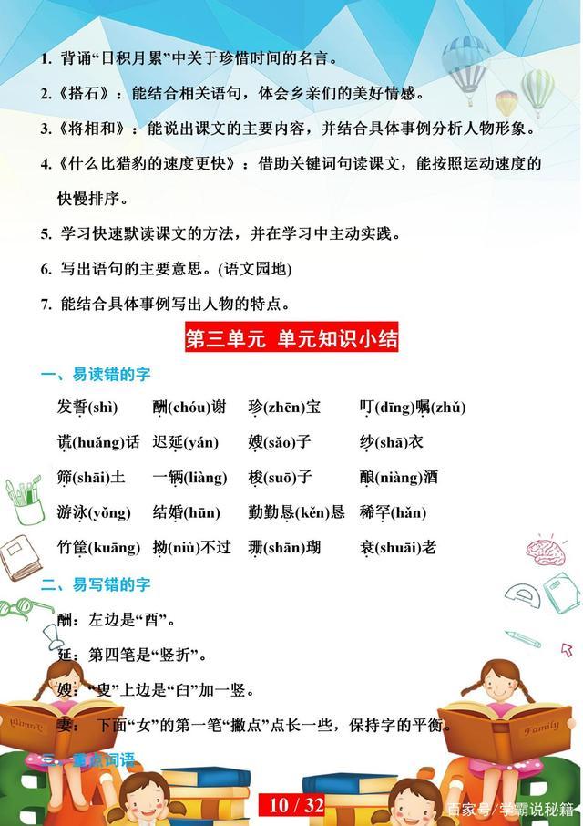 2019-2020五年级语文下学期期末卷,五年级上册语文期末复习必考点