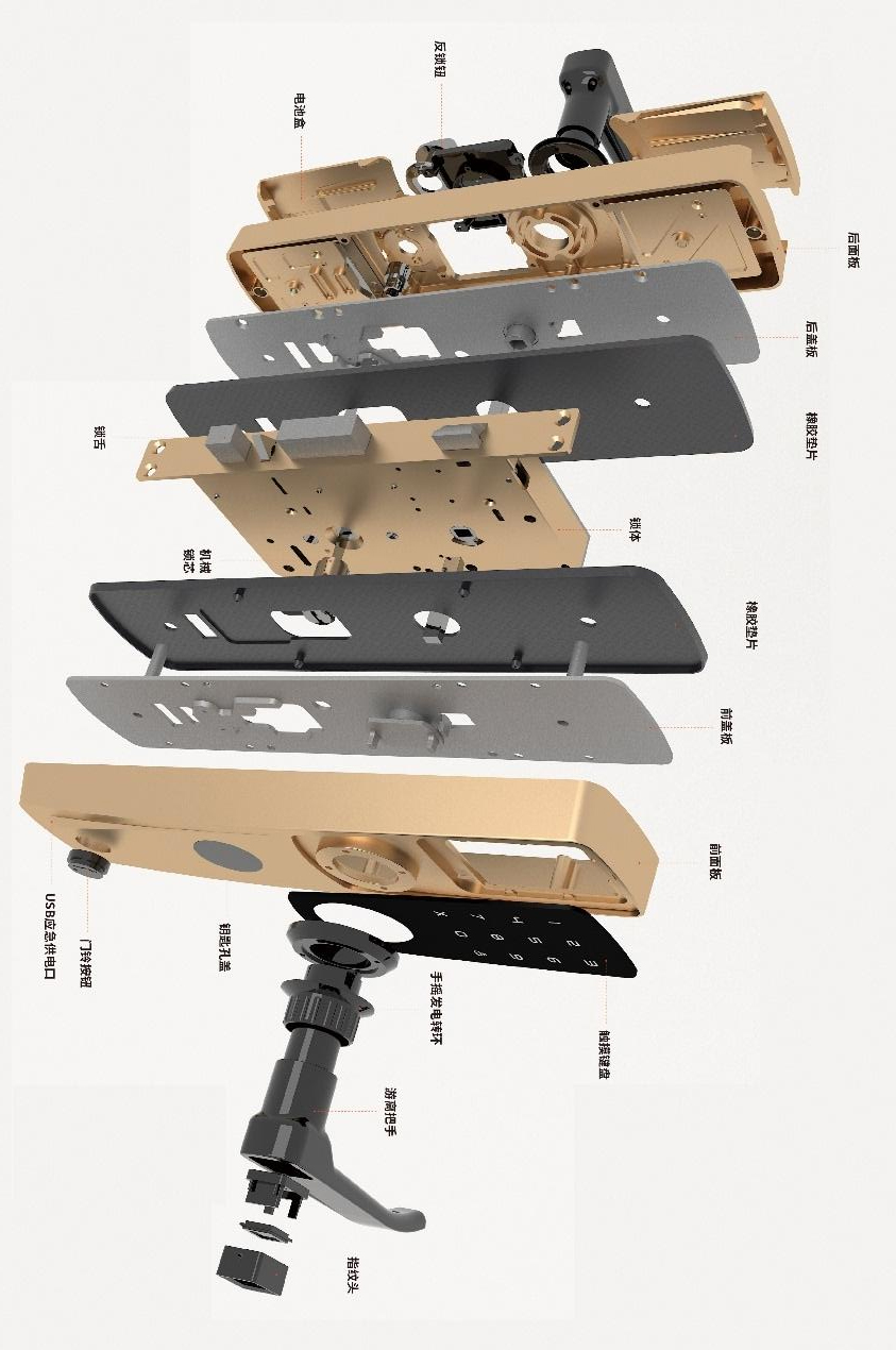 你家的智能门锁有用吗,家里换智能门锁真的有必要吗